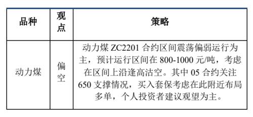 ����Ͷ��ɫ�F(tu��n)�(du��)����(d��ng)��ú��(b��o) | ������׃����ú̿��ʎƫ��