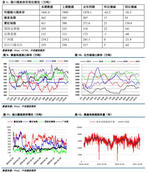 ����Ͷ��ɫ�F(tu��n)�(du��)����(d��ng)��ú��(b��o) | ������׃����ú̿��ʎƫ��